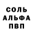 ГАШ индика сатива Eric Ameya